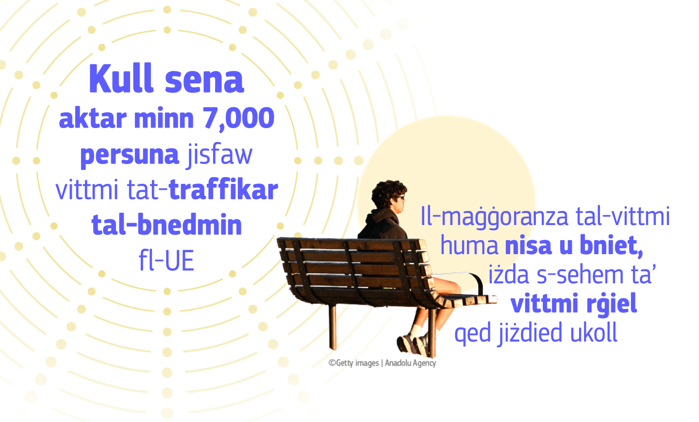 Infographic on EUs prevention and combatting of human trafficking